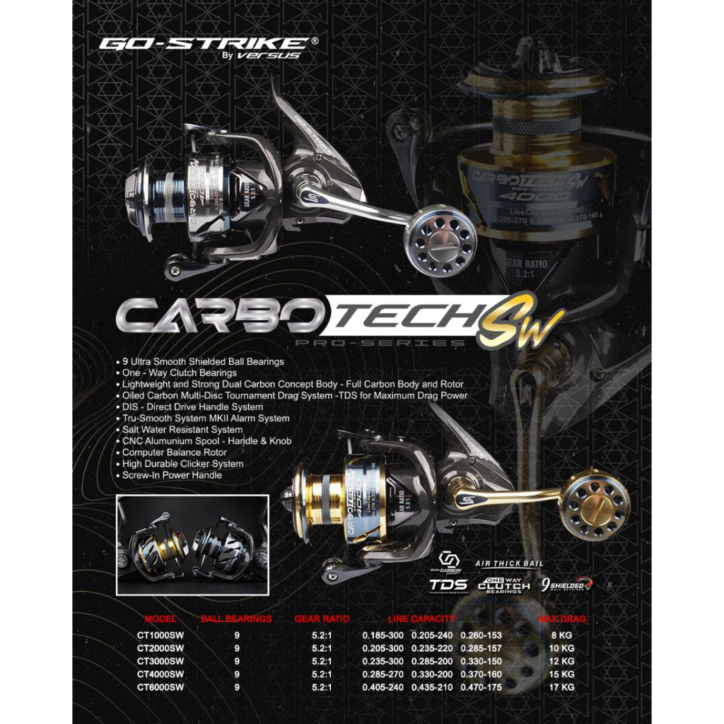 Reel Pancing Versus Carbotech SW Terbaru 1000 - 6000 (9 Bearing) Salt Water Murah - Engkus Fishing