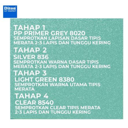 Pilox Diton Light Green 8380 300ml Warna Hijau Muda Metalik Metallic Sepeda Motor Mobil