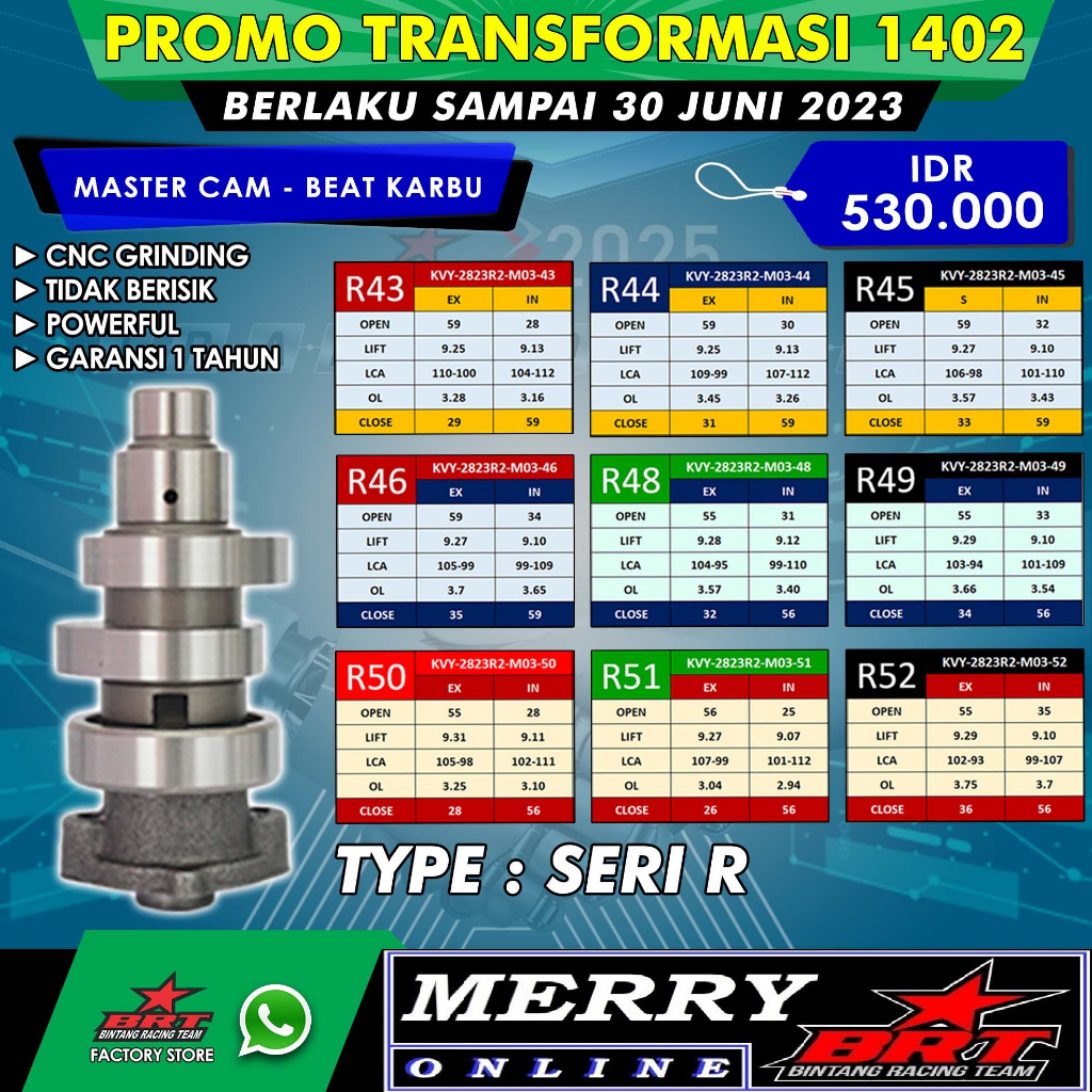 Promo 1402 Master Cam BRT 1403 Noken as Beat Karbu Spacy Scoopy KVY R Series