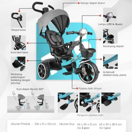 Sepeda Anak Roda Tiga Iora T-16 Sepeda Stroller Roda Tiga Iora T16