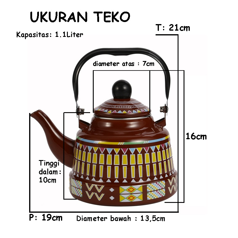 Teko Turki / Teko Air Zam Zam