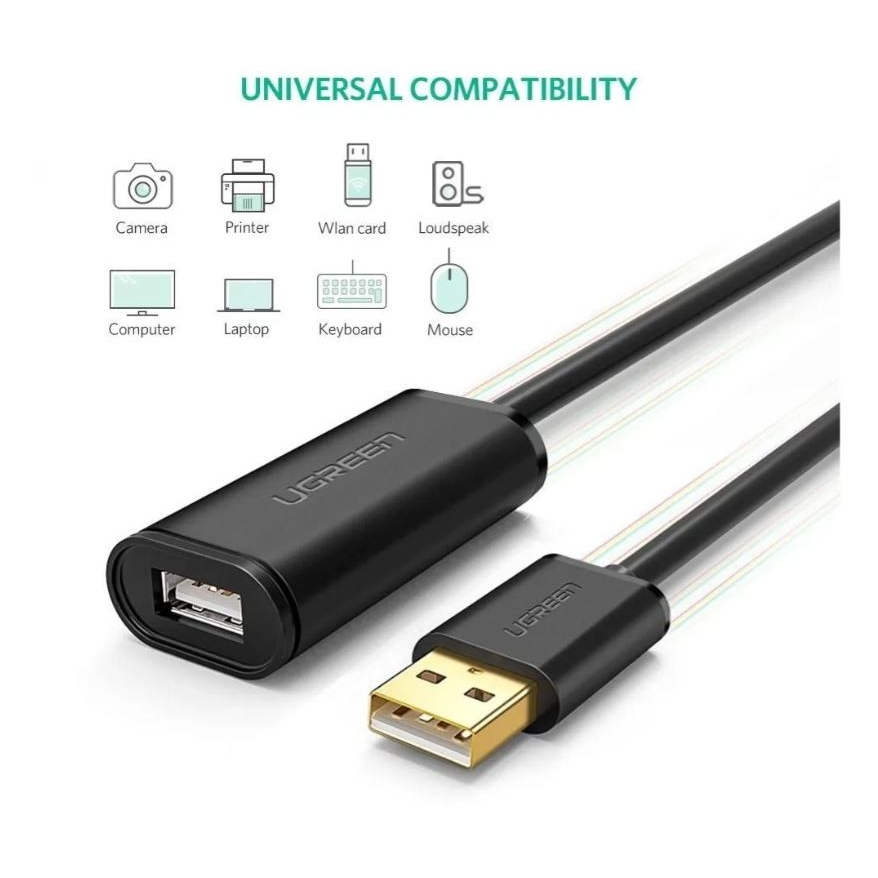 UGREEN Cable Extension USB 2.0 Male to Female Round Kabel Data Sambungan Transfer Untuk Laptop Komputer Mouse Flashdisk