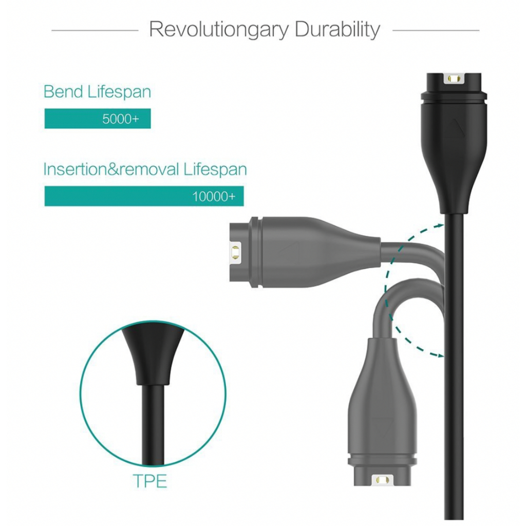 Cable Kabel Dock Data Sync Charge Charger Untuk Garmin Epix Gen 2 47mm