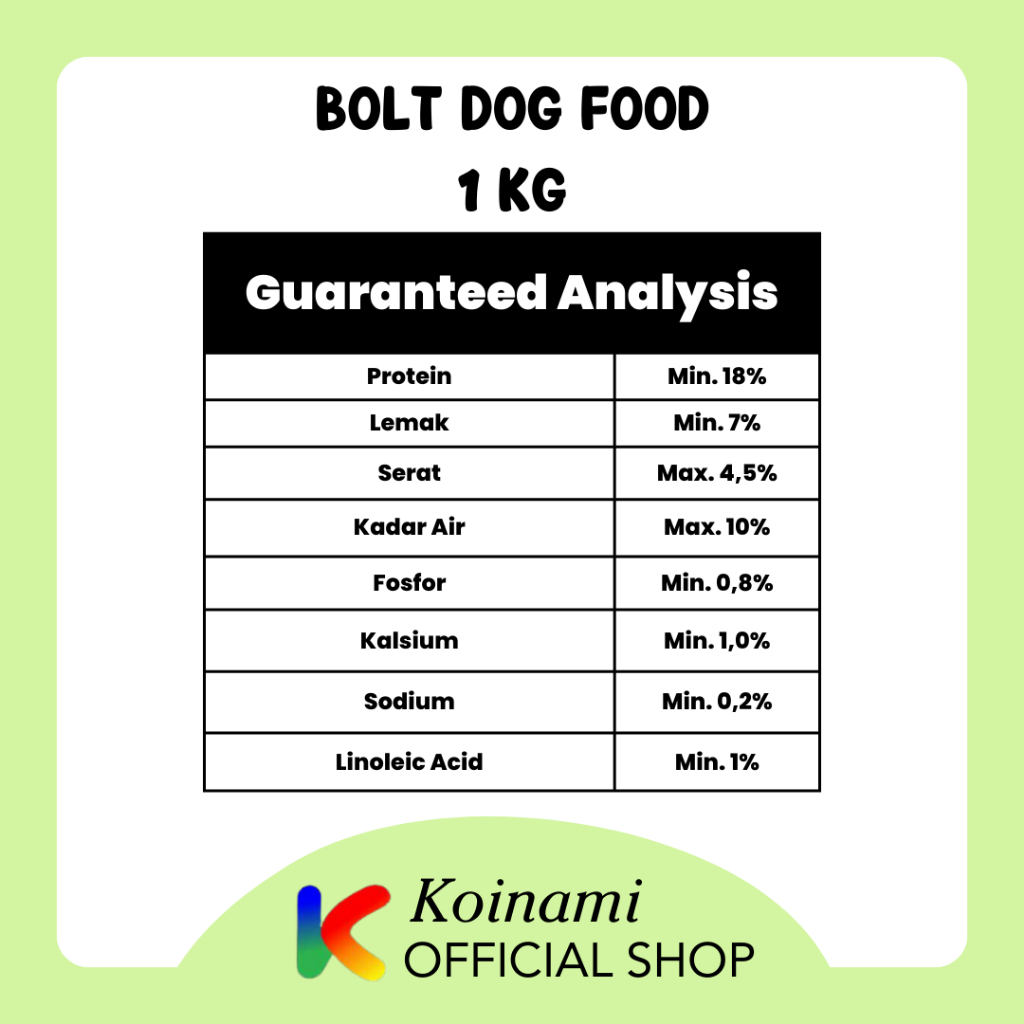 BOLT DOG FOOD 1kg / dogfood / dray food / pakan hewan / makanan anjing/ petshop