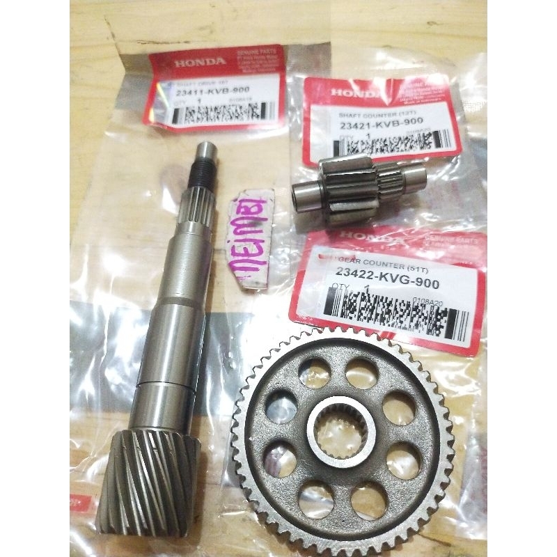 gigi rasio Vario karbu ,Vario CBS karbu (KVB)