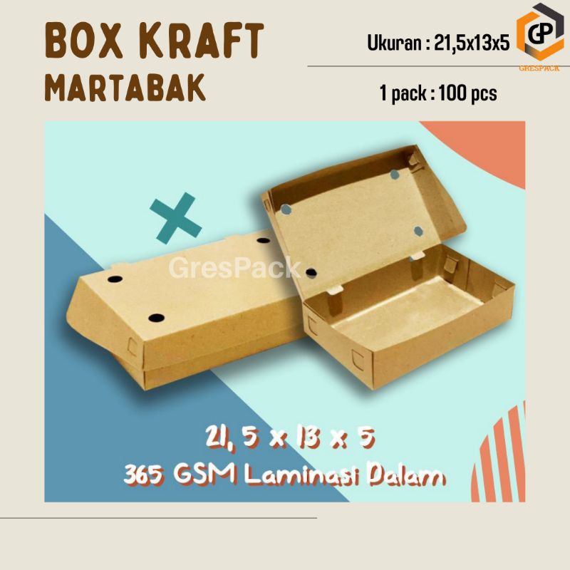 Dus Martabak/Box Martabak/Dus Kraft martabak laminasi