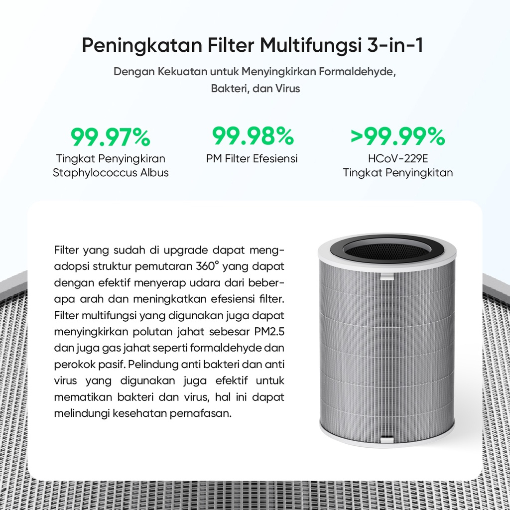 REALME TECH LIFE AIR PURIFIER PRO ORI