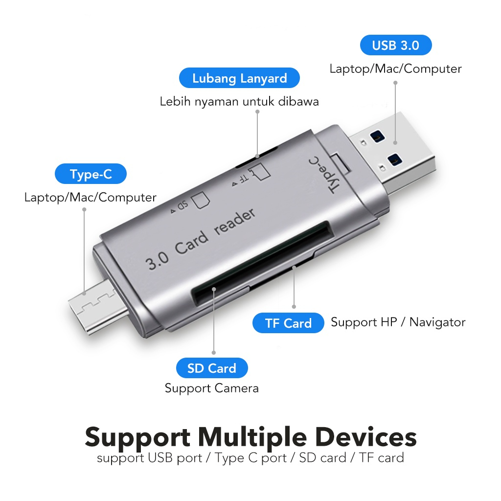 4 in 1 Card Reader USB 3.0 / Type C / SD Card / TF Memory Card Reader OTG Adapter
