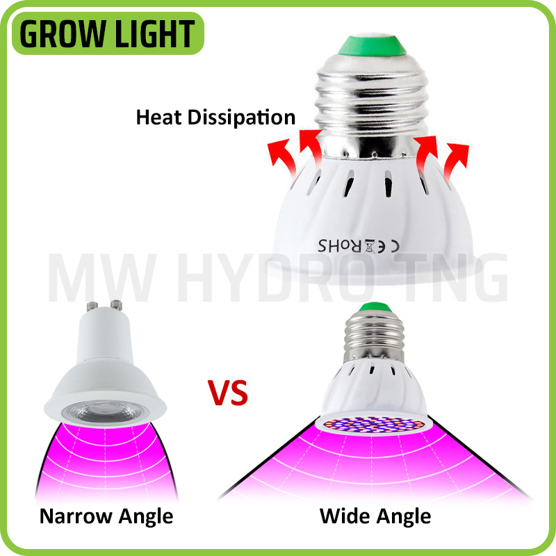 LED Plant Grow Light, 80 LED R+B, 2835 SMD, E27 - Lampu Tanaman