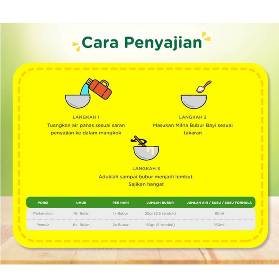 Milna Bubur Bayi Goodmil 8+ Beras Merah Semur Ayam