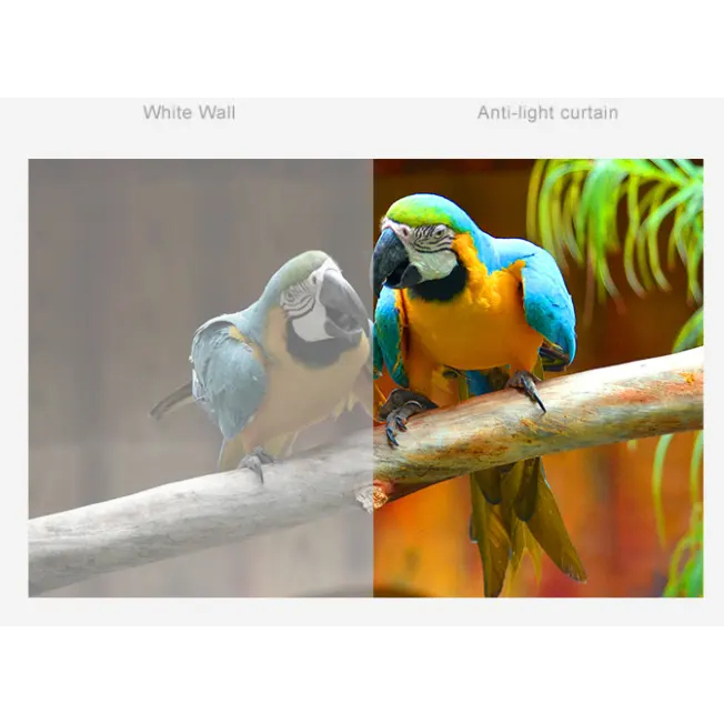 Layar Proyektor Anti Light 70 Inch Ratio 16:9 | Kain Layar Proyektor Folded 4K | Layar Projector