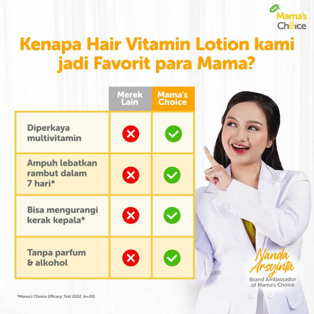 [BPOM] Mama's Choice Baby Hair Vitamin Lotion 100ml / Mama Choice Hair Vit Lotion 100 ml / Multivitamin Rambut Anak Bayi Alami / MY MOM