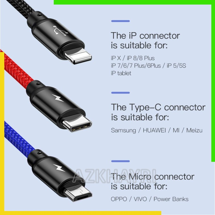 Baseus Kabel Charge Primary Color 3in1 Micro Lightning Type-C 3.5A 1.2 meter iPhone Android