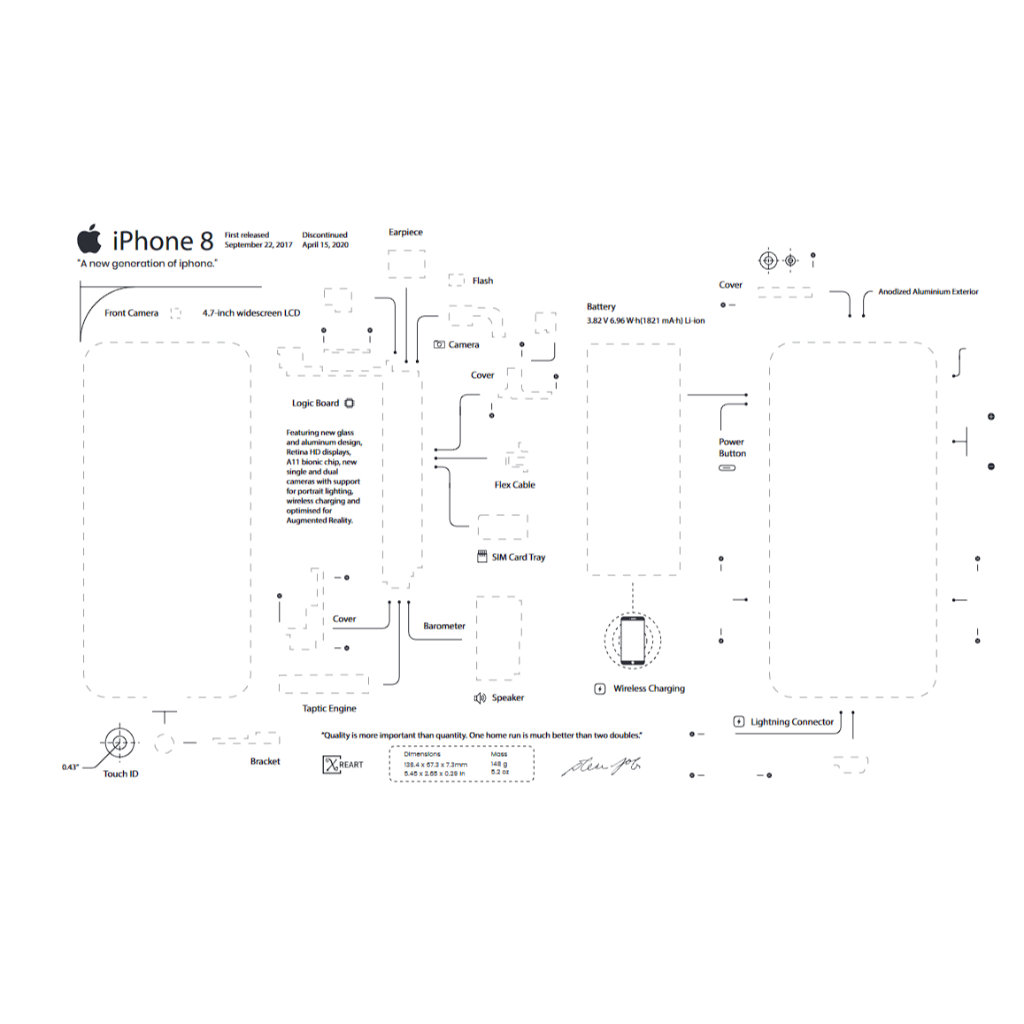 APPLE IPHONE 8 ARTWORK / DEKORASI DINDING