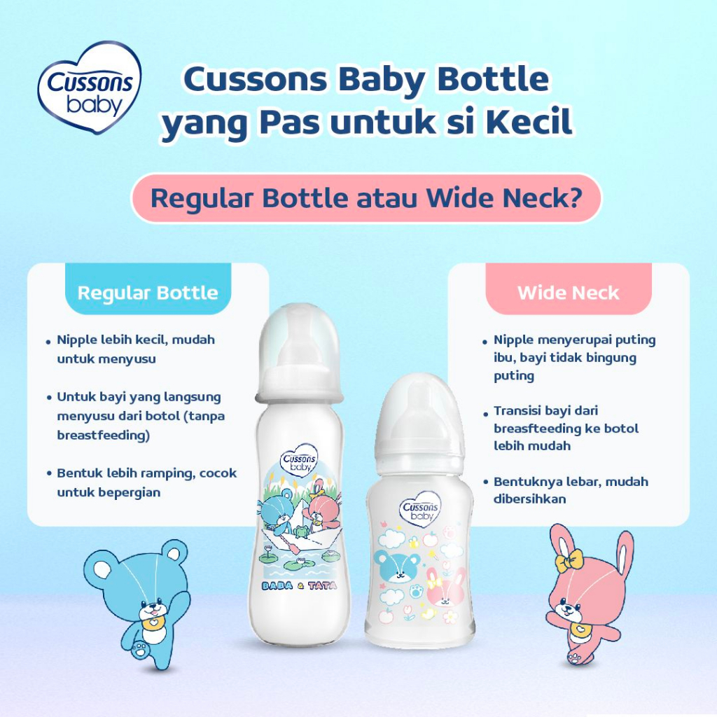 [BPOM]  Cussons Baby Milk Bottle REGULER PP Anti Colic 250ml / Cusson Botol Susu Bayi / MY MOM