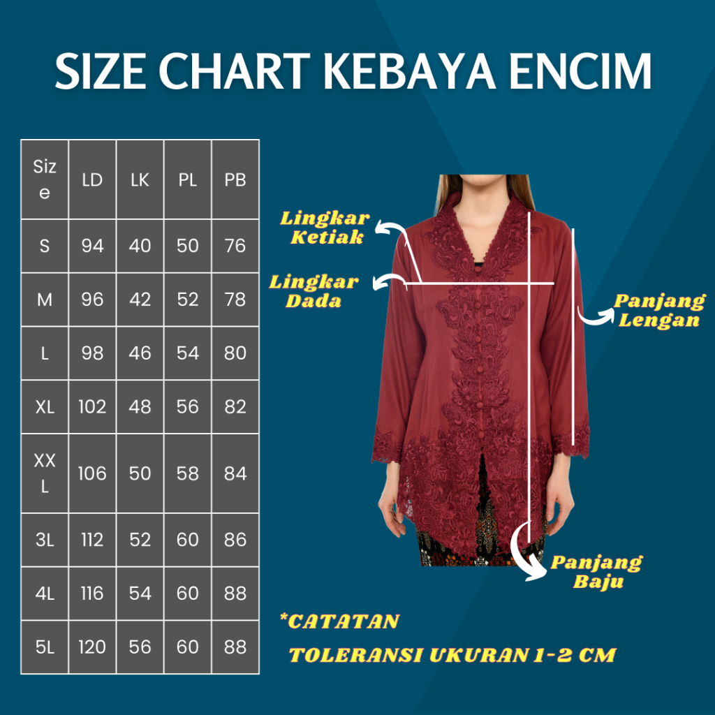 (REALPICT-BISA COD) KEBAYA ENCIM BORDIR PUTIH TERMURAH BEST QUALITY UKURAN SAMPAI JUMBO