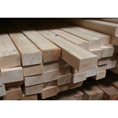 KAYU RENG JATI BELANDA 200CM TERMURAH