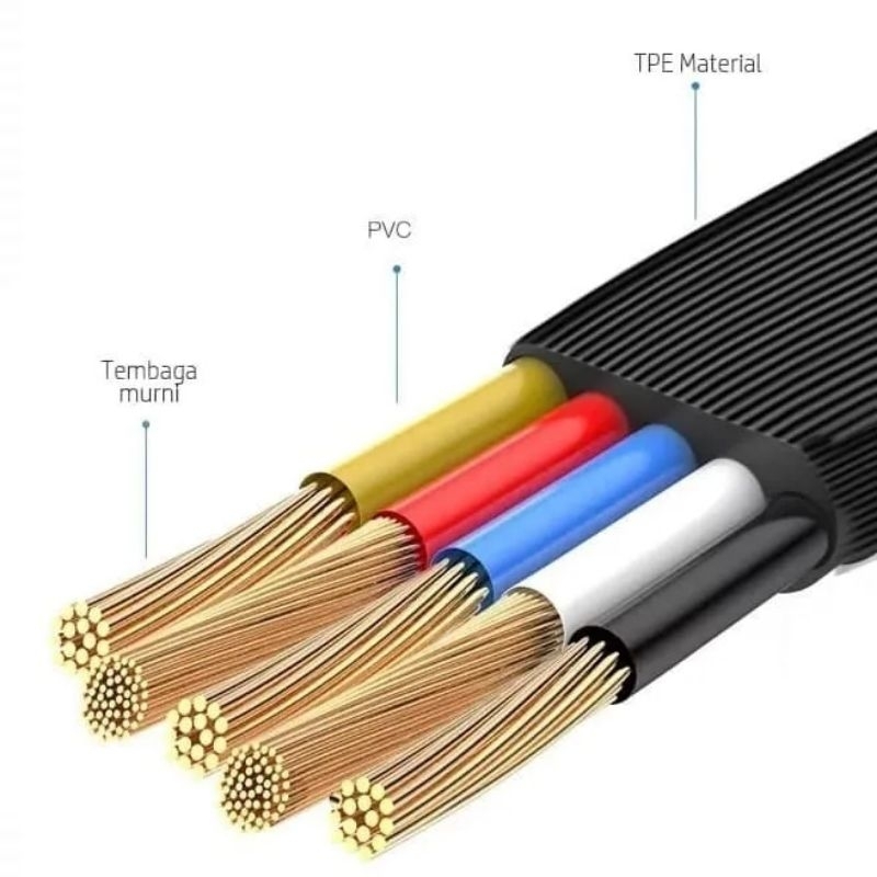 Kabel Data Cable Type C 2,4A Original VEGER