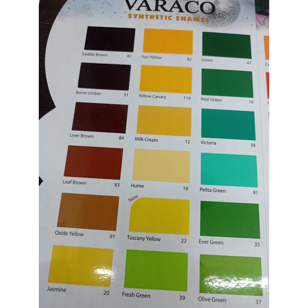 Thebettles Cat Kayu Dan Besi Varaco 100 Gram