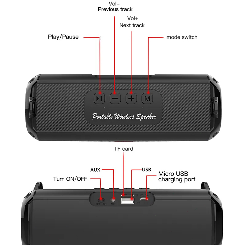 Speaker Bluetooth 5.0 Portable Audio Wireless Super Bass 360°Stereo Bluetooth RGB LED Speaker