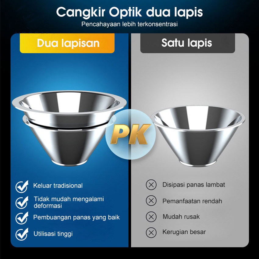 LED Senter Super Terang/Terang Anti Air/USB Rechargeable/Dengan Sensor ORI/senter Berkemah Senter Kepala Super Terang/Rechargeable Head Light/Bisa Di Cas Kepala Cahaya Terang Outdoor