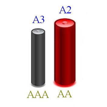 Baterai Doublepow Rechargeable A3 &amp; A2` Batre Cas AAA &amp; AA` Recharge Elektronik Senter Kepala Headlamp