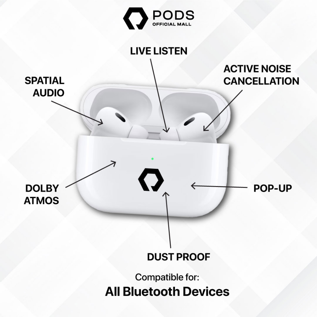 ThePods Pro TWS P2 H.2 Chip 2023 Edition Final Upgrade Wireless Charging  [ Pop Up  &amp; Serial Number Detectable] Headset Bluetooth by Pods Indonesiaaa