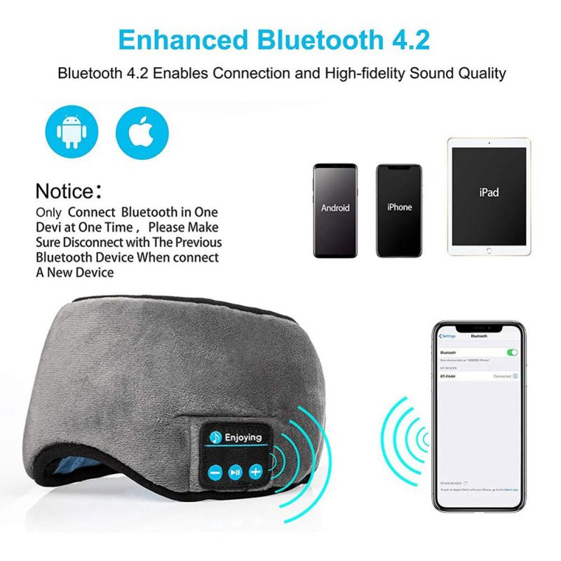 Bluetooth Sleep Eye Music Goggles Penutup Mata Dengan Speaker 0889