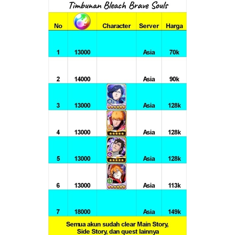 Tote Bag Pemutih Jiwa Pemberani BBS Bleach Sosuke Aizen Brave Ichigo Rukia Souls Orihime