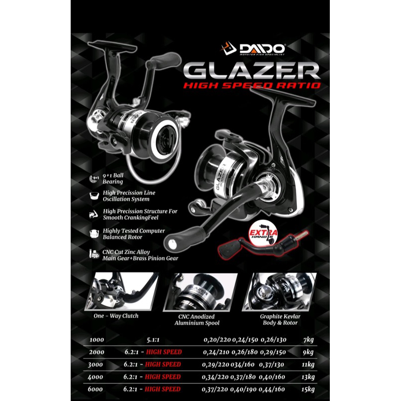 REEL DAIDO GLAZER SPIN ONE WAY DOUBLE HANDLE