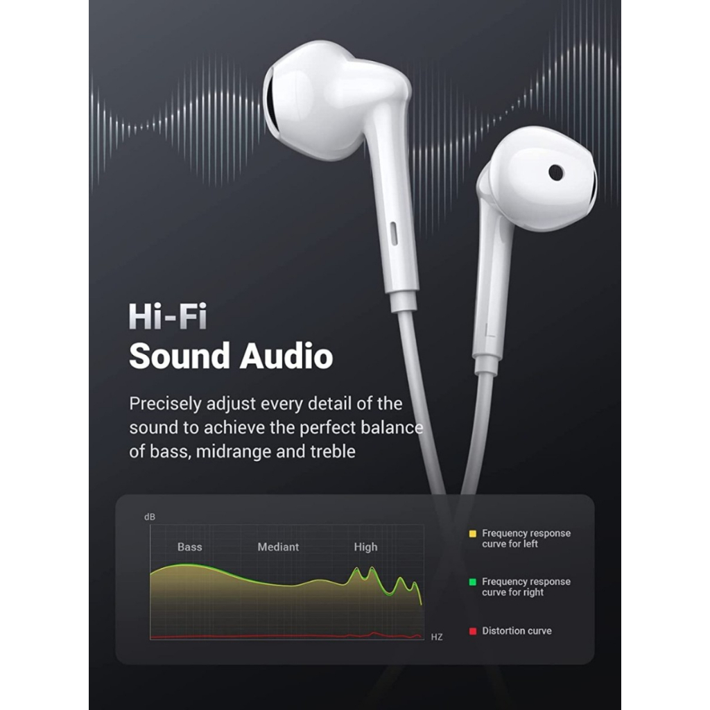 UGREEN Headset Handsfree HiTune Jack Lightning Earphone With Volume Control Audio + Open Mic For iPhone 12 13 iPad Mini 80649