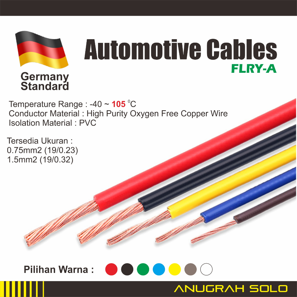 Kabel Otomotif Mobil Motor Standard Germany FLRY-A 0.75mm 1.5mm