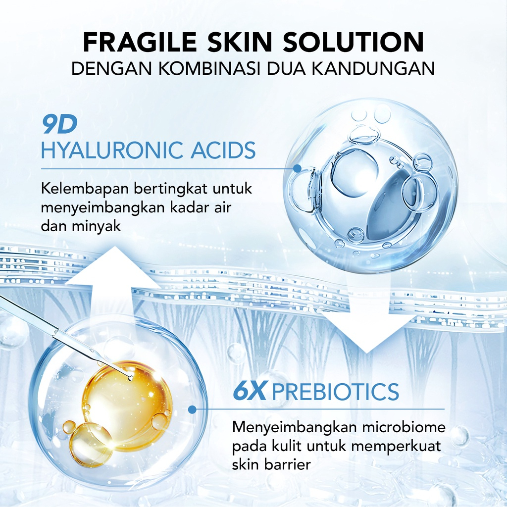 YOU HydraRescue 6X Prebiotics Skin Serum 30ml | Hyaluronic Acid for Hydrating