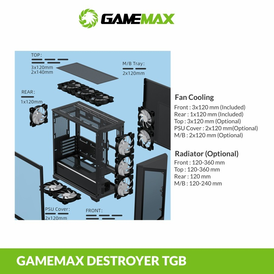 Casing Komputer Gamemax Destroyer Black Free 4Fan RGB Tempered Glass M-ATX