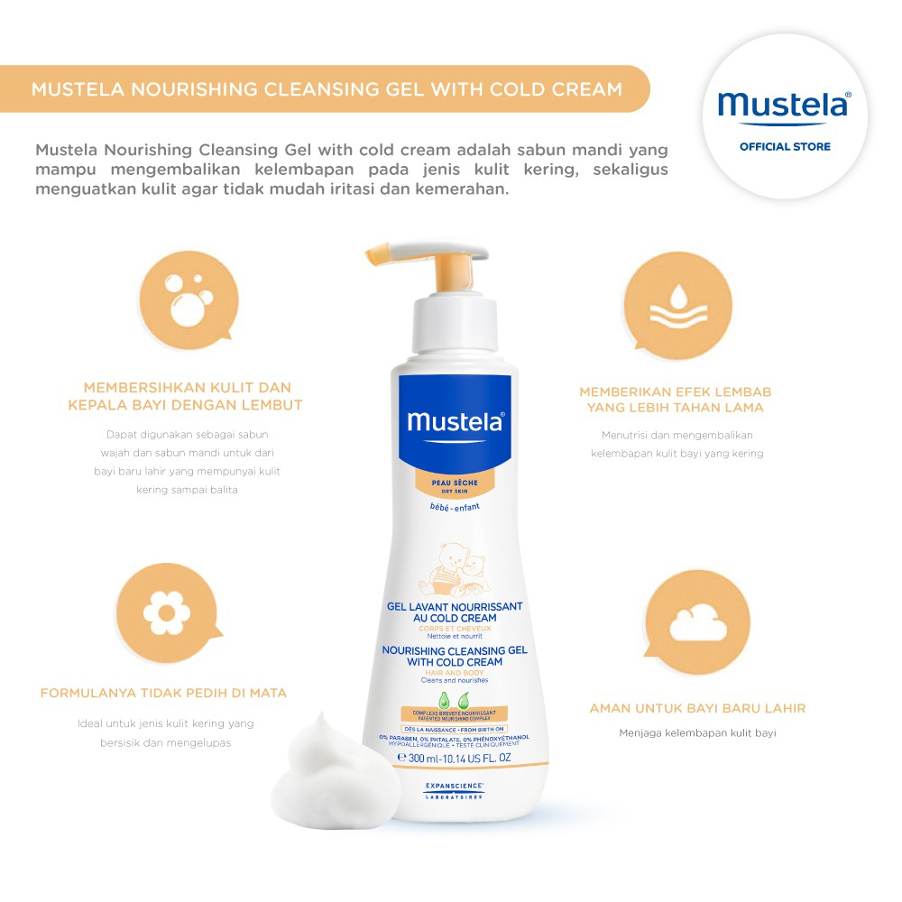 Mustela Nourishing Cleansing Gel with Cold Cream 300 ml - Sabun Mandi Bayi Kulit Kering