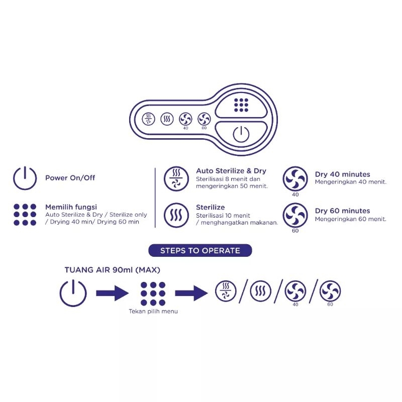 Baby Safe Sterilize &amp; Dry STE02
