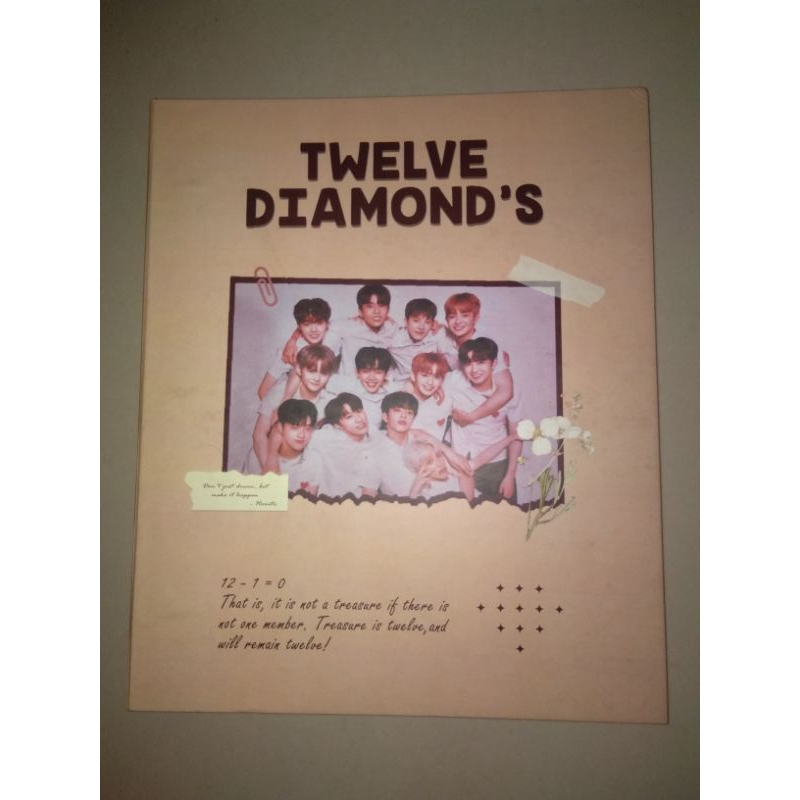 BINDER PHOTOCARD TREASURE CUSTOME A4