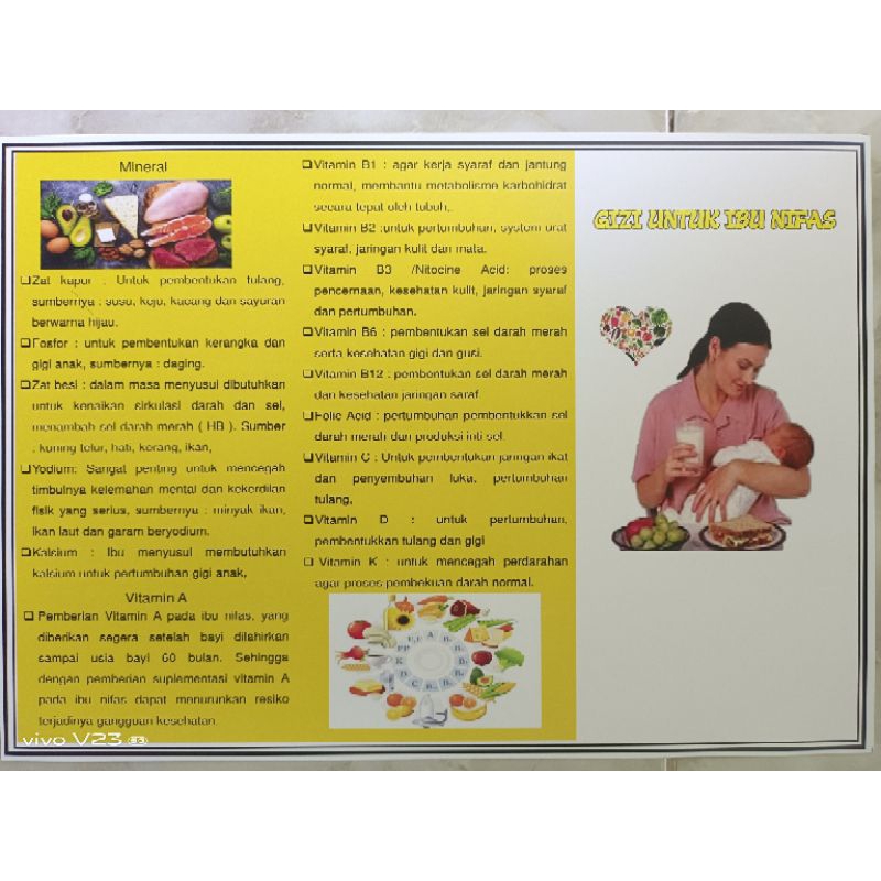 

POSTER GIZI UNTUK IBU NIFAS