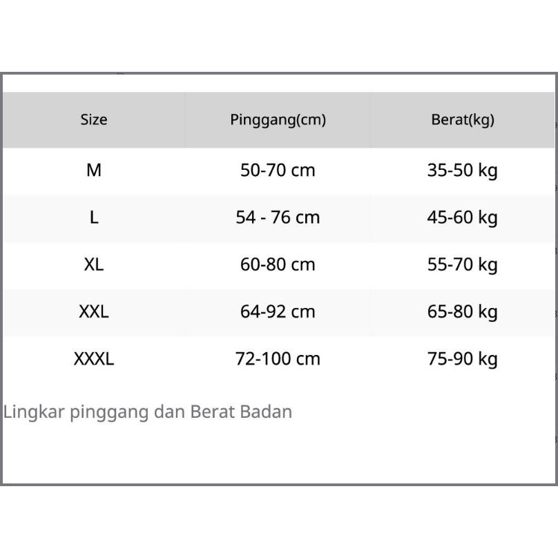 CD Pria Karet Boxer ZB MAN | PILIH WARNA | Celana Dalam ZBman Laki-Laki Laki Dewasa Sguna Eceran Satuan Sempak Underwear Katun Murah Grosir SGuna