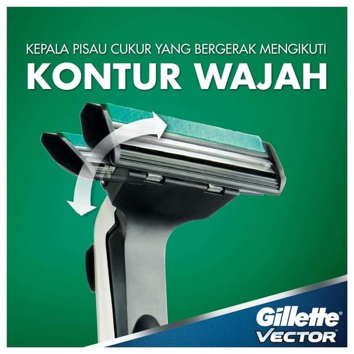 Gillette Vector Alat Cukur Pisau Cukur