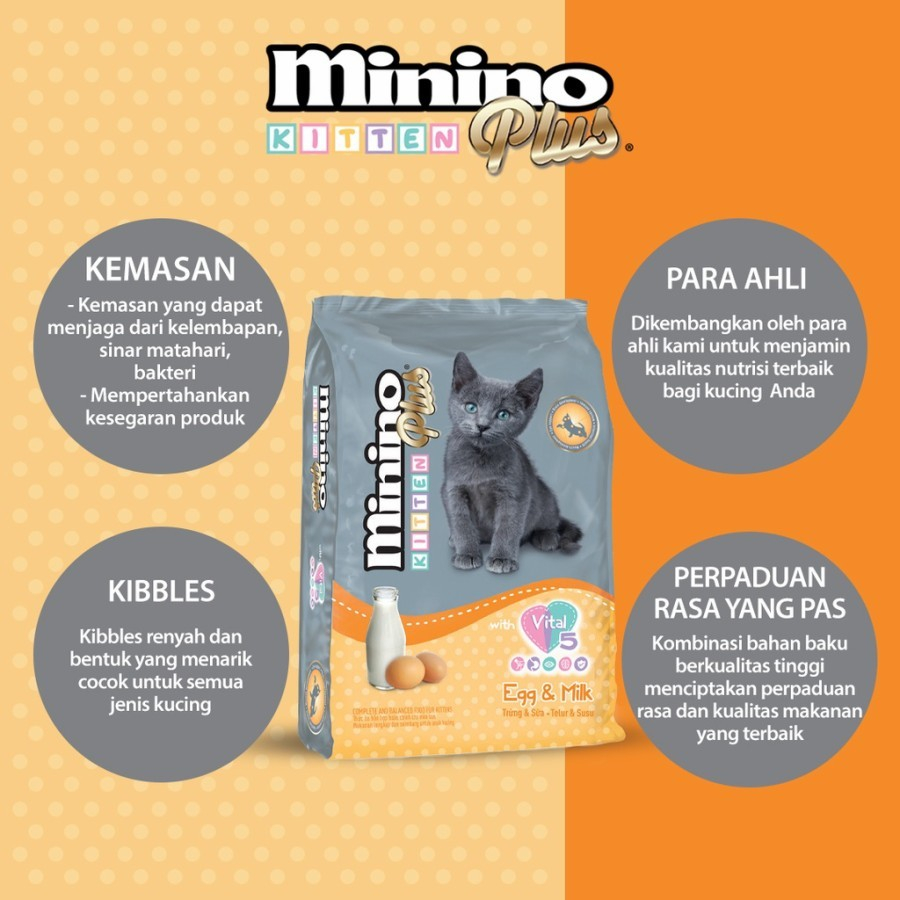 Minino Plus Kitten Repack 400gr - Makanan Anak Kucing Super Premium