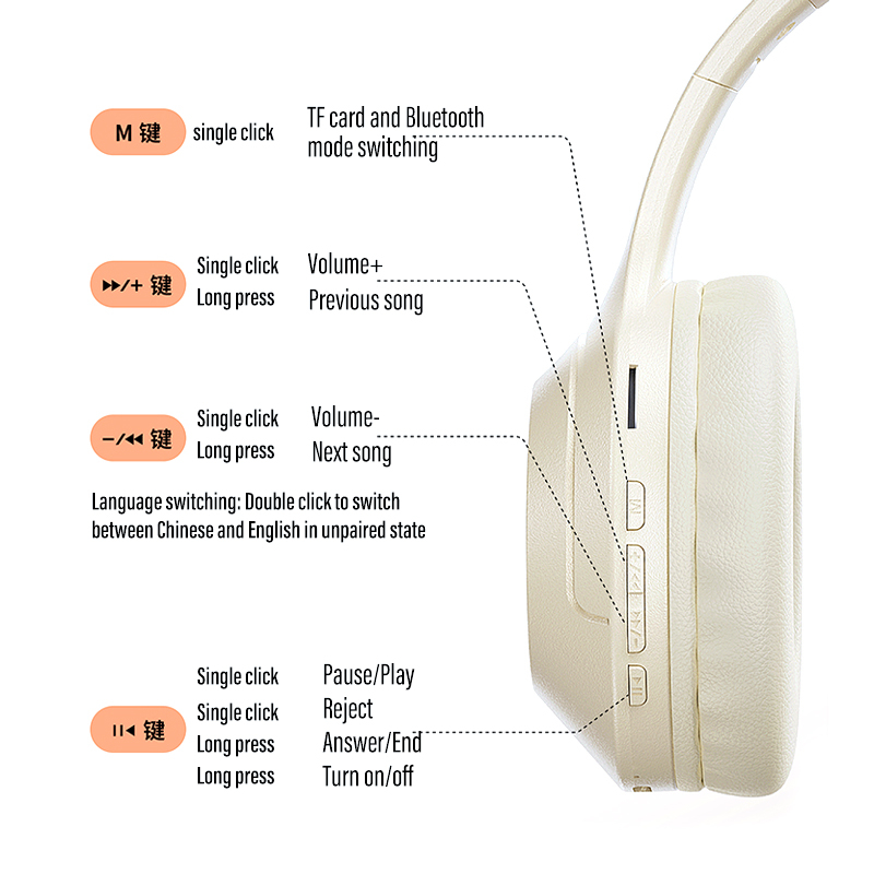 BESTPROMO Jovitech Headphone Bluetooth Wireless Earphone Bluetooth 5.3 Hifi Sound Quality Headphone