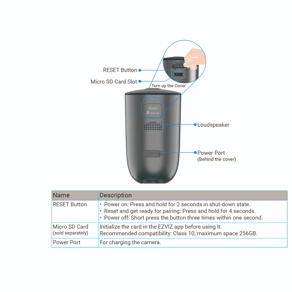 EZVIZ EB3 3MP OUTDOOR WIFI BATTERY CAMERA 5.200mAh FREE MICROSD 128GB GARANSI 1TH