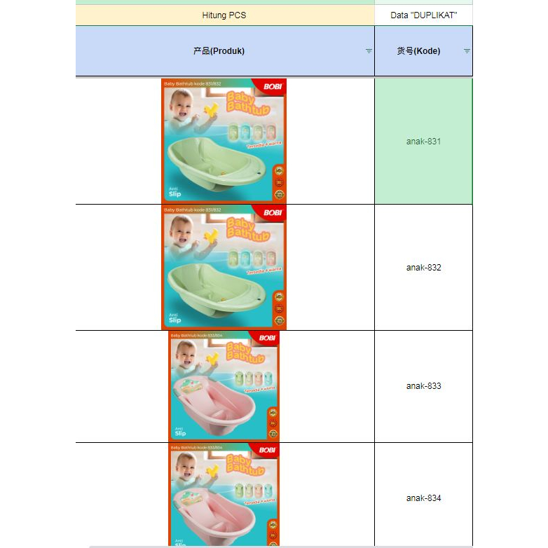 Baby Bathtub SMALL Bobi  // Bak Mandi Bayi Premium Warna Pastel // Bak Mandi Bayi Simple dan Praktis