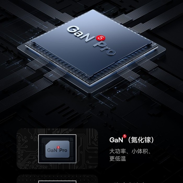 BASEUS GaN 5 Pro 100W Fast Charger iphone 14 macbook Power Delivery PD