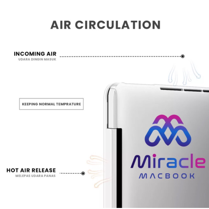 Case Macbook Crystal Clear / Bening / Transparan casing mac book Air M1 Pro 11 inch/ 13 Inch/ 15 inch 2020 2021