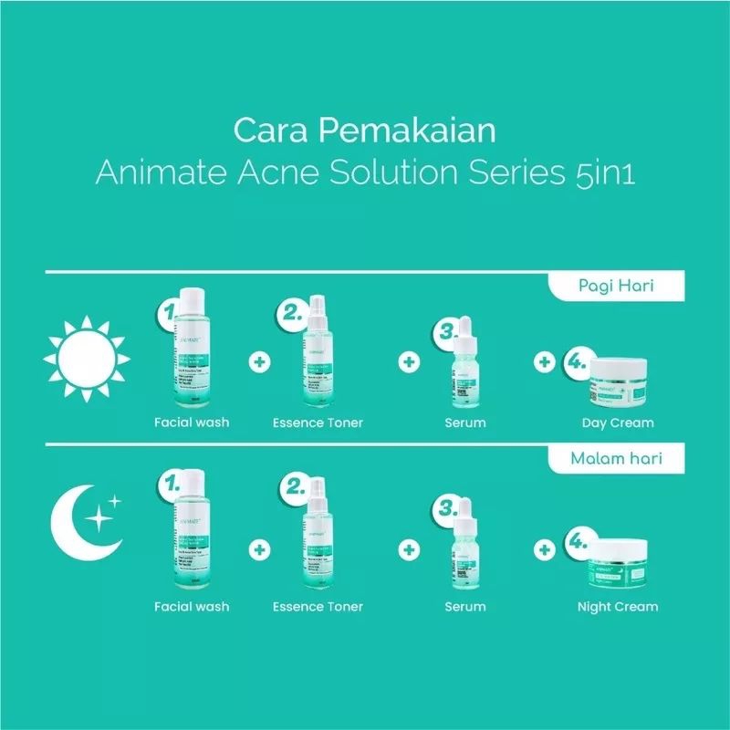 ANIMATE ACNE SOLUTION SERIES | Paket Lengkap 5IN1 | Perawatan Kulit Berjerawat