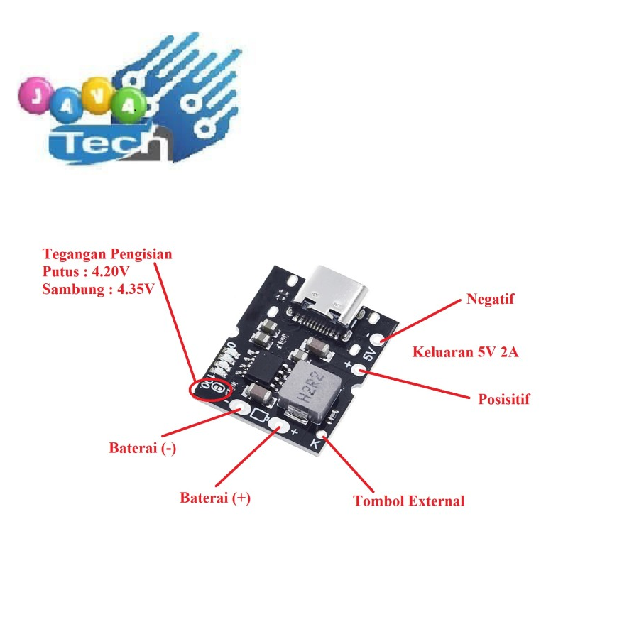 Modul Powerbank USB Type-C Input Output 5V 2A 4 Led Indicator