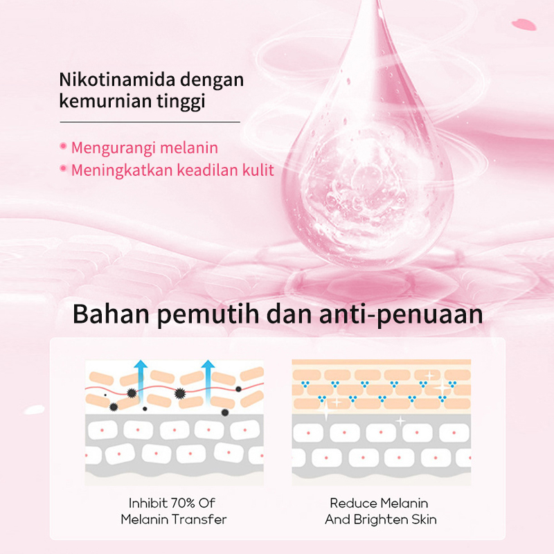 Whitening Cream Brighty glowing underarm Krim Pemutih Krim Pemutih Ketiak 60ml  Ringan Tidak Mengiritasi Mengurangi Melanin Memutihkan Kulit Seluruh Tubuh