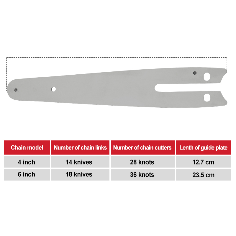 YGRETTE - WOSAI Chain Guide Rantai Gergaji Senso Chainsaw Part 4 6 INCH SPARE PART CADANGAN PENGGANTI GERGAJI MESIN BOR GERINDA MINI ADAPTER KONVERTER